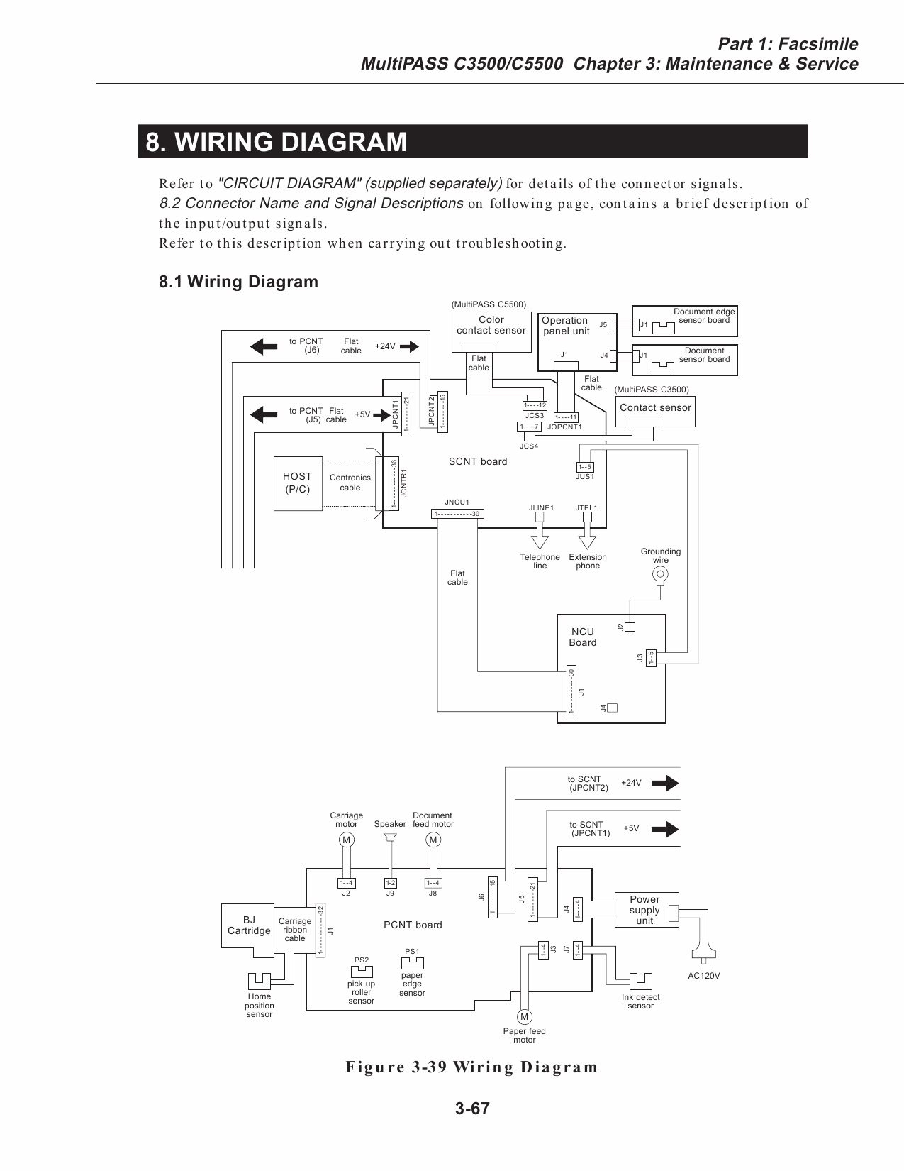 Canon MultiPASS MP-C635 C3500 C5500 Service Manual-6